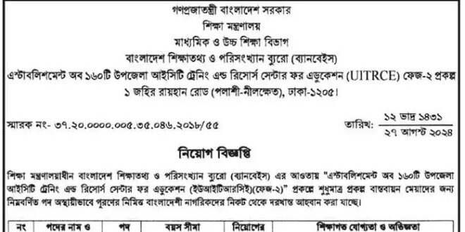 শিক্ষা মন্ত্রণালয় নিয়োগ বিজ্ঞপ্তি