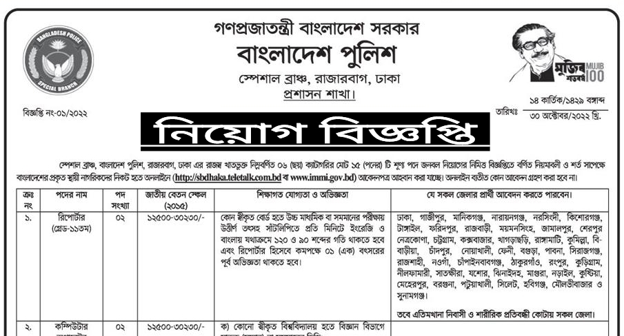 বাংলাদেশ পুলিশ স্পেশাল ব্রাঞ্চ নিয়োগ বিজ্ঞপ্তি