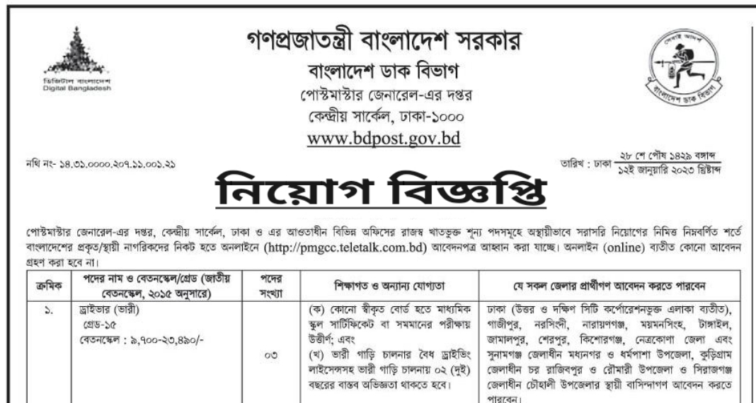 ডাক অধিদপ্তর নিয়োগ বিজ্ঞপ্তি
