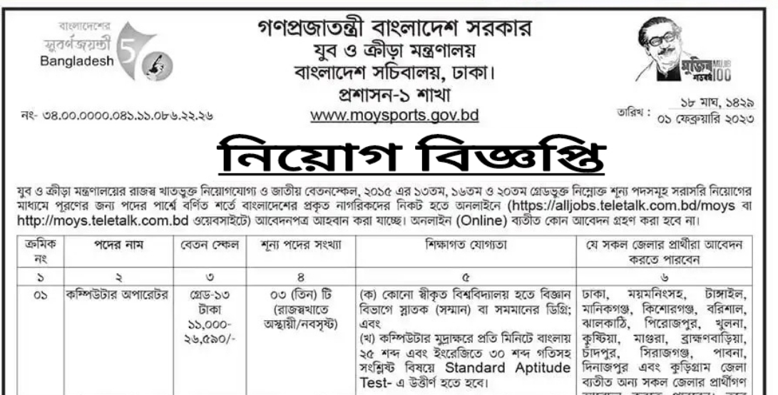 যুব ও ক্রীড়া মন্ত্রণালয় নিয়োগ বিজ্ঞপ্তি