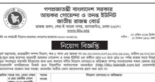 গোয়েন্দা ও তদন্ত নিয়োগ বিজ্ঞপ্তি ২০২৪