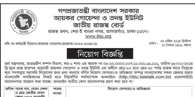 গোয়েন্দা ও তদন্ত নিয়োগ বিজ্ঞপ্তি ২০২৪