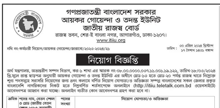 গোয়েন্দা ও তদন্ত নিয়োগ বিজ্ঞপ্তি ২০২৪