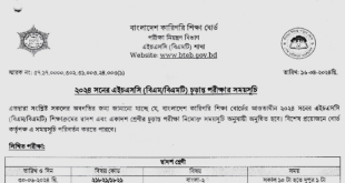 BM পরীক্ষার রুটিন