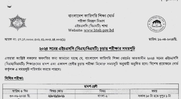 BM পরীক্ষার রুটিন