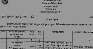 পরিবহন ও বাণিজ্যিক বিভাগ নিয়োগ বিজ্ঞপ্তি ২০২৪