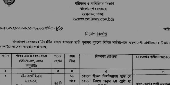 পরিবহন ও বাণিজ্যিক বিভাগ নিয়োগ বিজ্ঞপ্তি ২০২৪