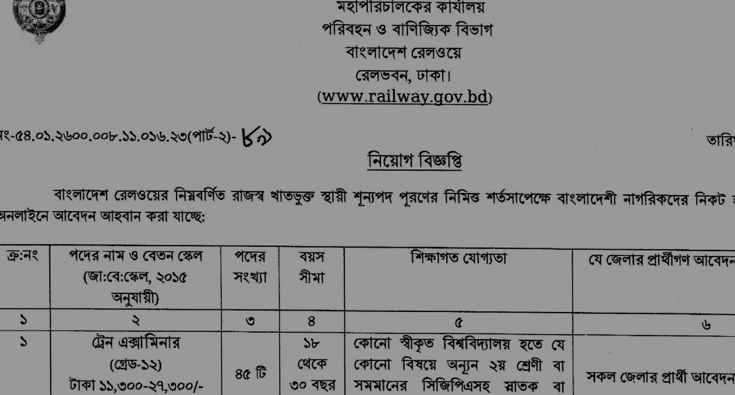 পরিবহন ও বাণিজ্যিক বিভাগ নিয়োগ বিজ্ঞপ্তি ২০২৪