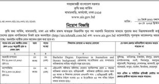 কৃষি তথ্য সার্ভিস নিয়োগ বিজ্ঞপ্তি