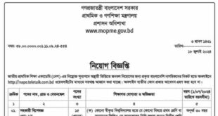 MOPME Job Circular