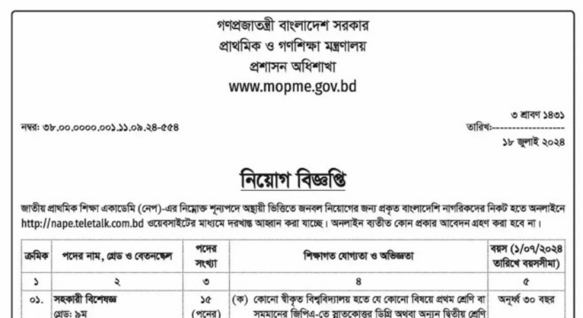 MOPME Job Circular