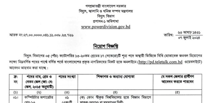 বিদ্যুৎ বিভাগ নিয়োগ বিজ্ঞপ্তি
