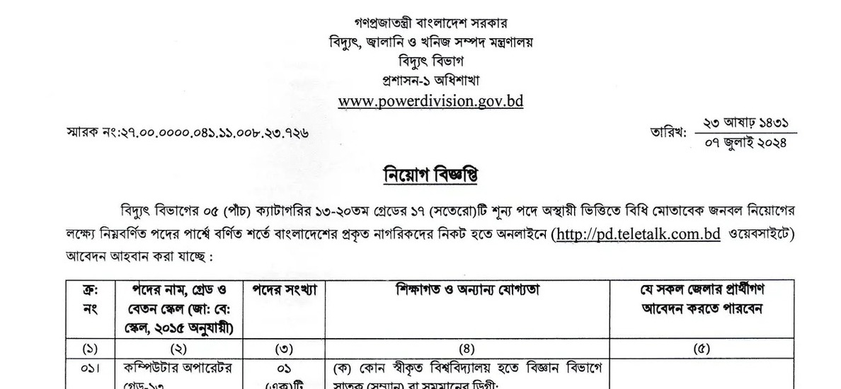 বিদ্যুৎ বিভাগ নিয়োগ বিজ্ঞপ্তি