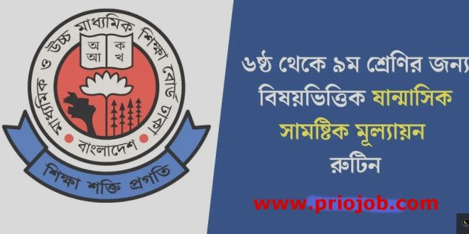 ৬ষ্ঠ থেকে ৯ম শ্রেণির সামষ্টিক মূল্যায়নের সিলেবাস