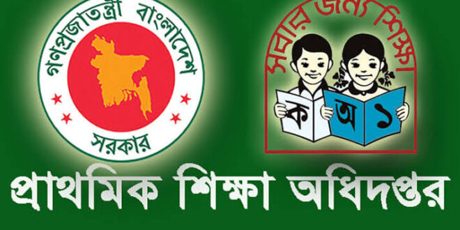 DPE Job Circular