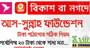 আস সুন্নাহ ফাউন্ডেশন টাকা পাঠানোর নিয়ম