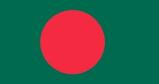 জাতীয় সংগীত ফুল - জাতীয় সংগীত পুরোটা ২৫ লাইন