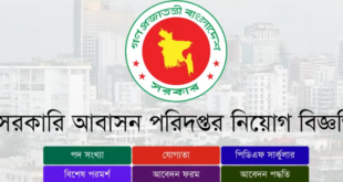 সরকারি আবাসন পরিদপ্তর নিয়োগ বিজ্ঞপ্তি 06-11- ২০২৫