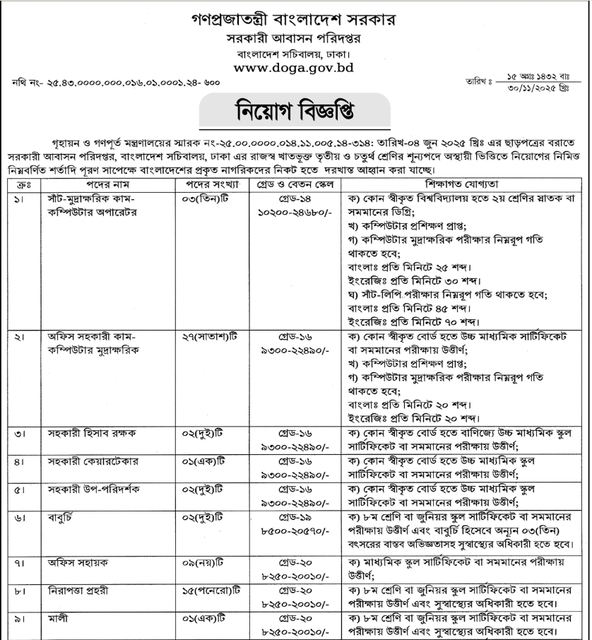 সরকারি আবাসন পরিদপ্তর নিয়োগ বিজ্ঞপ্তি2